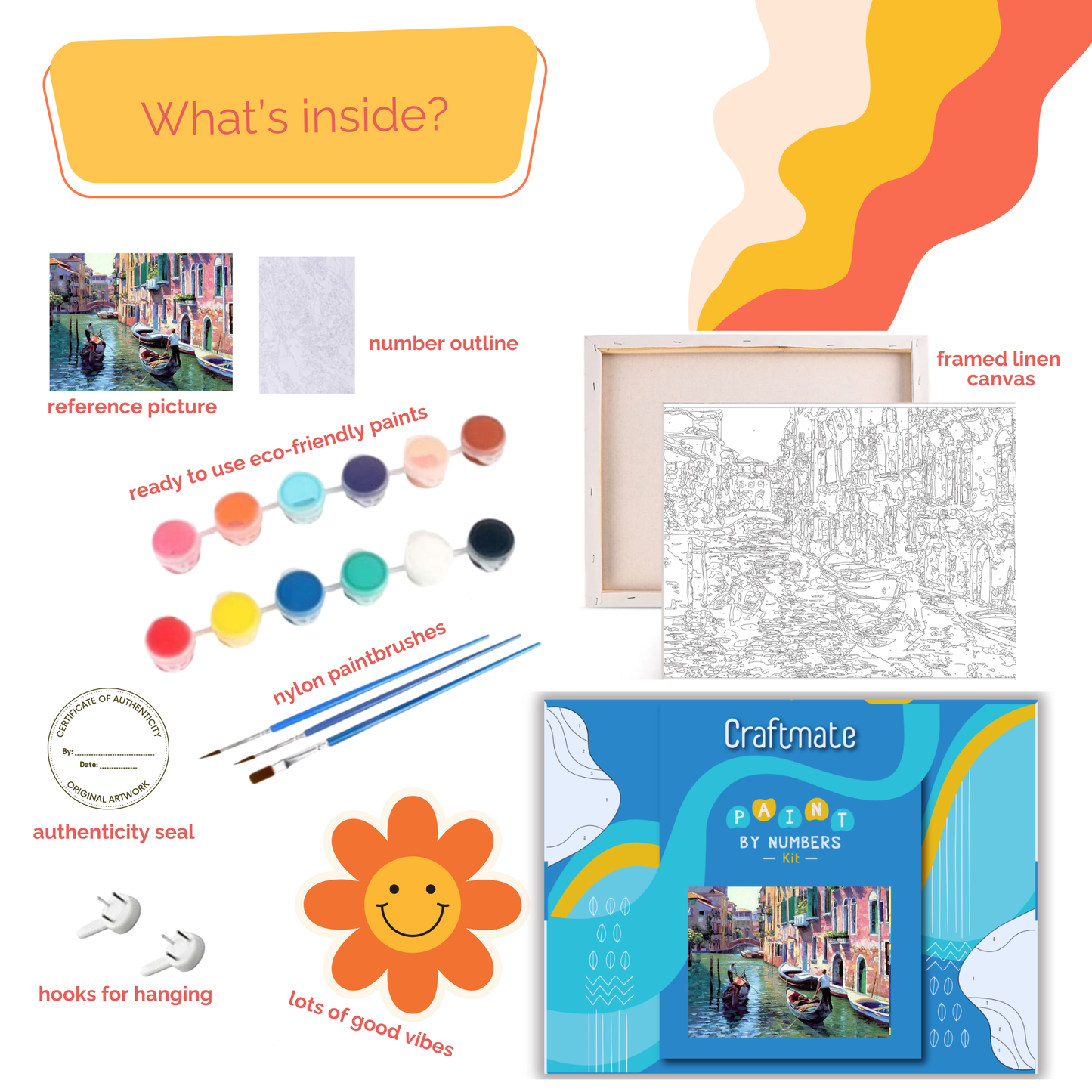 Tropical Parrot Paint by Number Kit