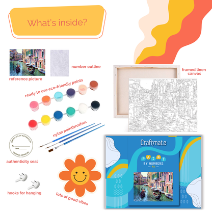 Tropical Parrot Paint by Number Kit