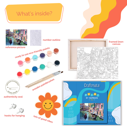 Tropical Parrot Paint by Number Kit