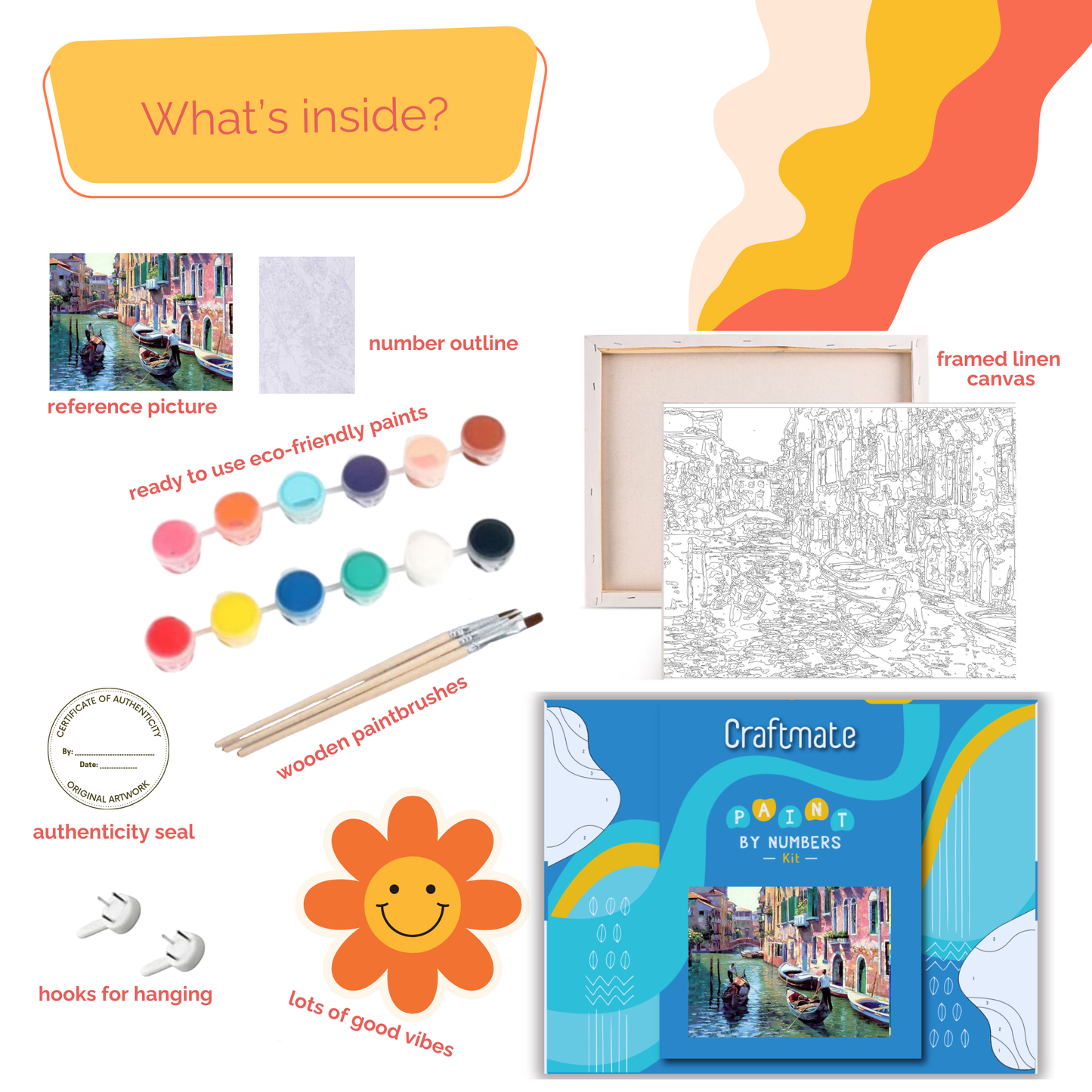 European Summer Paint by Numbers Kit