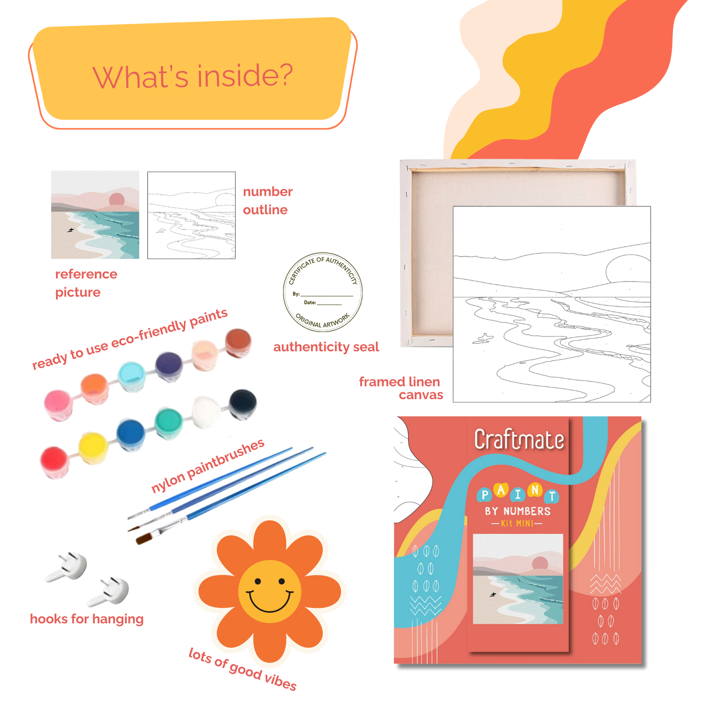 Zesty Seville Paint by Number Mini Kit