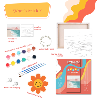 Zesty Seville Paint by Number Mini Kit