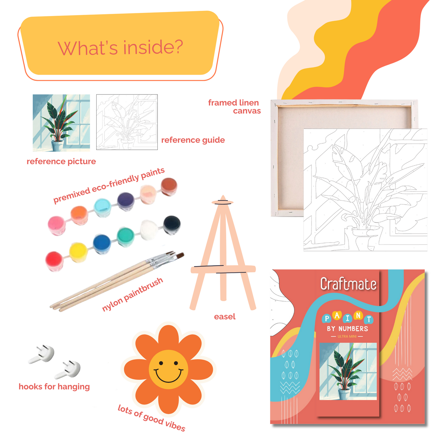 House Plant Paint by Number Ultra Mini Kit (Pack of 4)